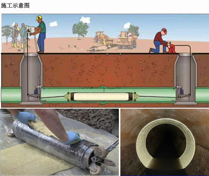 沉湖管委会管道局部点状修复